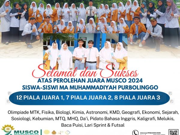 Siswa MA Muhammadiyah Purbolinggo Borong Juara di MUSCO 2024